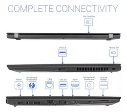 Lenovo ThinkPad T480s 14.0″ Core i5 8th Gen (4 Cores) Intel Integrated Graphics – Certified | Checked by Technology Zone