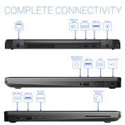 Dell Latitude 5490 14.0″ Core i7 8th Gen (4 Cores) – Certified | Checked by Technology Zone