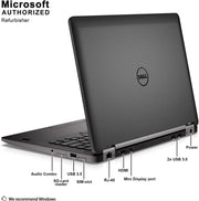 Dell Latitude 5490 14.0″ Core i7 8th Gen (4 Cores) (2GB NVIDIA GeForce MX130 Graphics Card) – Certified | Checked by Technology Zone