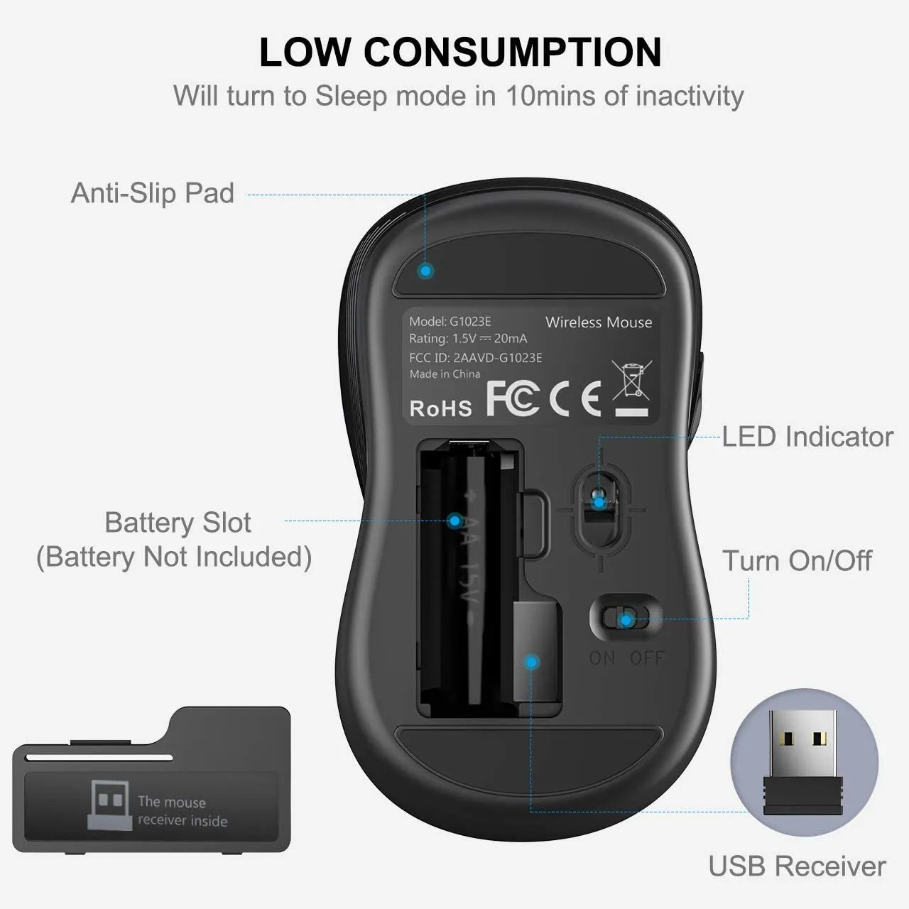 WISFOX Wireless Mouse – Silent Optical Mouse